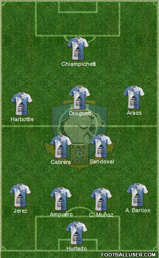 CD Antofagasta S.A.D.P. Formation 2016