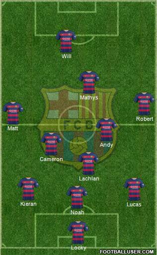 F.C. Barcelona Formation 2016