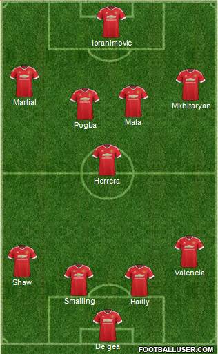 Manchester United Formation 2016