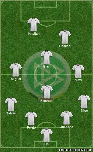 Germany Formation 2016