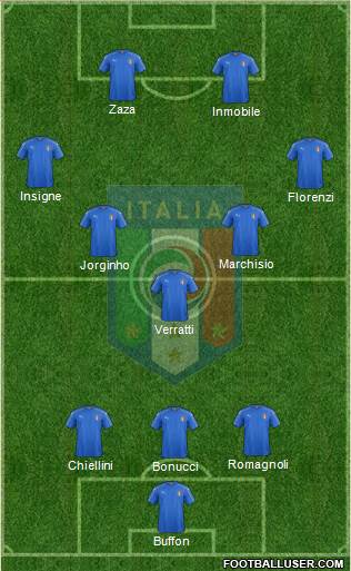 Italy Formation 2016