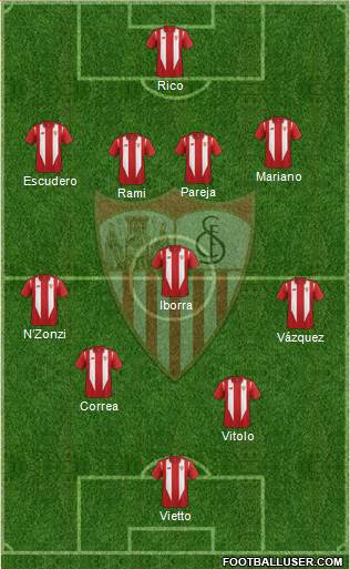Sevilla F.C., S.A.D. Formation 2016