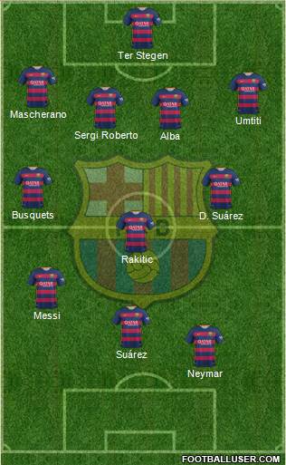 F.C. Barcelona Formation 2016