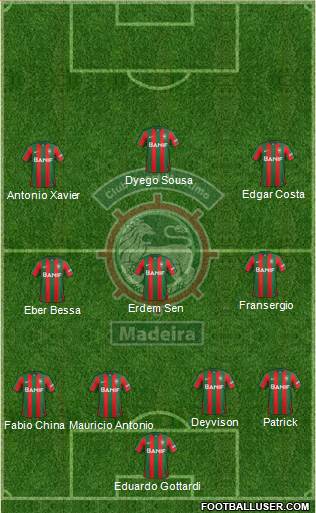 Clube Sport Marítimo - SAD Formation 2016
