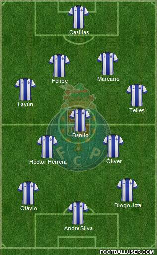 Futebol Clube do Porto - SAD Formation 2016