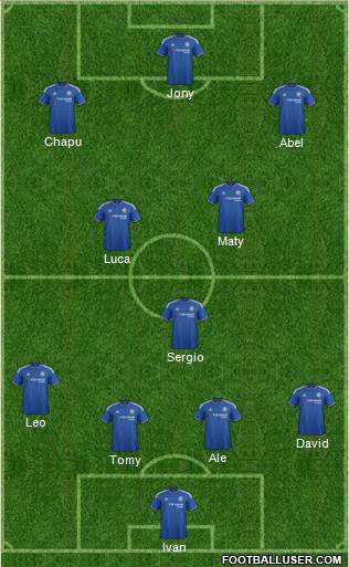 Chelsea Formation 2016