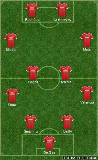 Manchester United Formation 2016