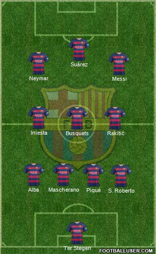 F.C. Barcelona Formation 2016