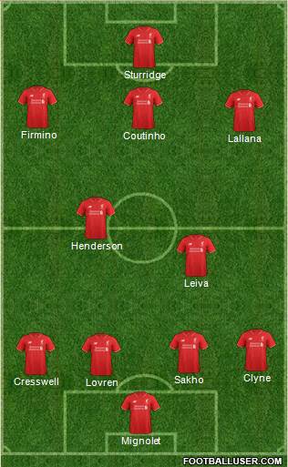 Liverpool Formation 2016