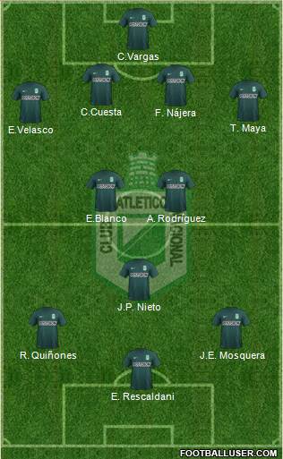CDC Atlético Nacional Formation 2016