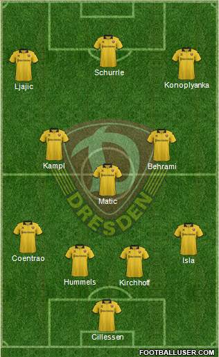 SG Dynamo Dresden Formation 2016