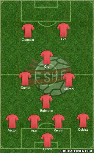 Albania Formation 2016