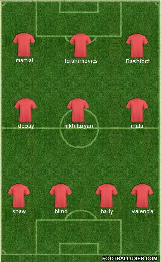 Manchester United Formation 2016