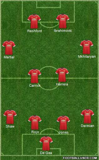 Manchester United Formation 2016