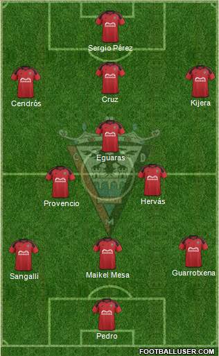 C.D. Mirandés Formation 2016