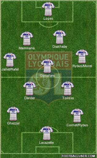 Olympique Lyonnais Formation 2016