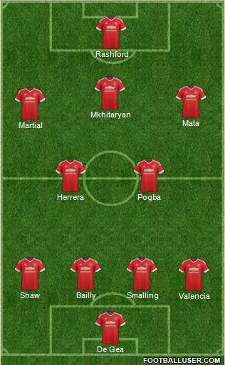 Manchester United Formation 2016