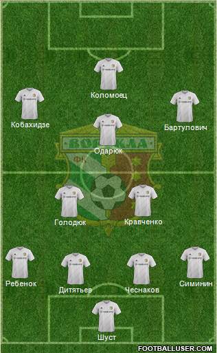 Vorskla Poltava football formation