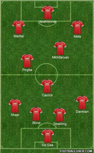 Manchester United Formation 2016