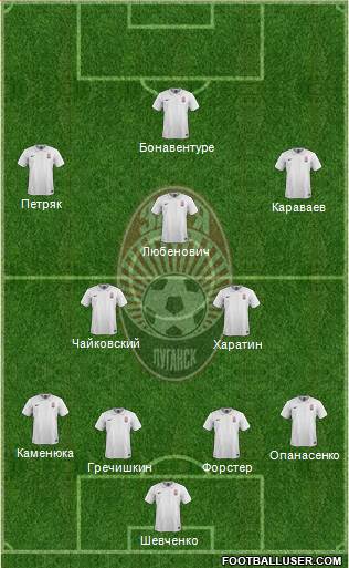 Zorya Lugansk Formation 2016
