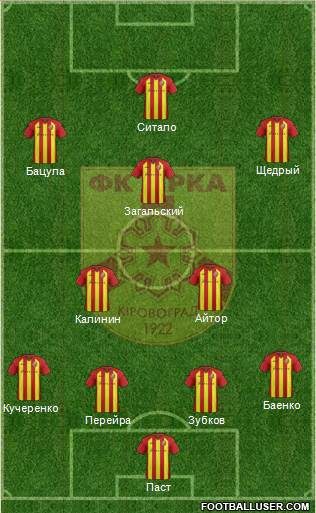 Zirka Kirovohrad 4-4-2 football formation