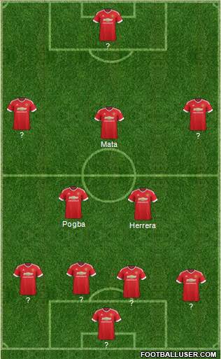 Manchester United Formation 2016