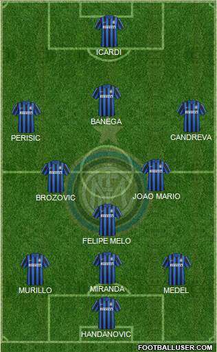 F.C. Internazionale Formation 2016