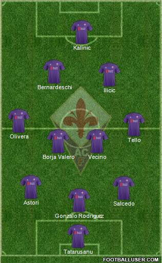 Fiorentina Formation 2016