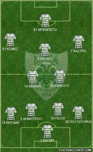 Doxa THOI Katokopias football formation