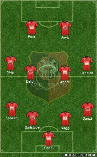 Stade Rennais Football Club Formation 2016