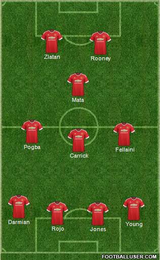 Manchester United Formation 2016