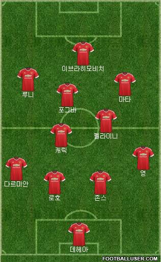 Manchester United Formation 2016