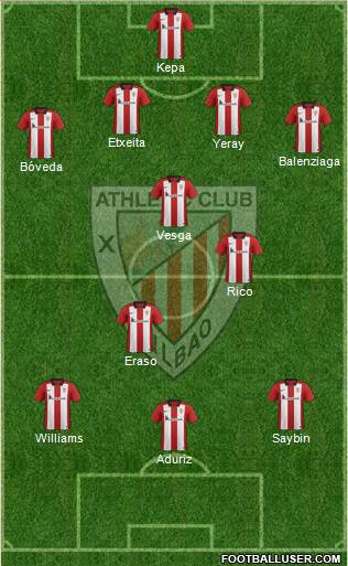 Athletic Club Formation 2016