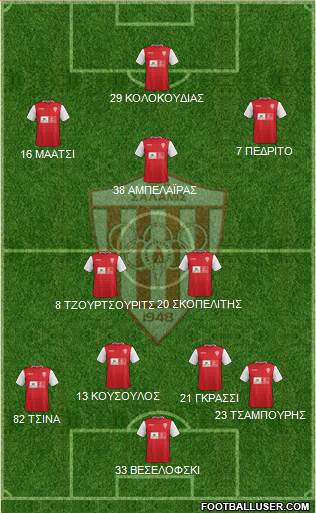 AS Nea Salamis Famagusta 4-2-3-1 football formation