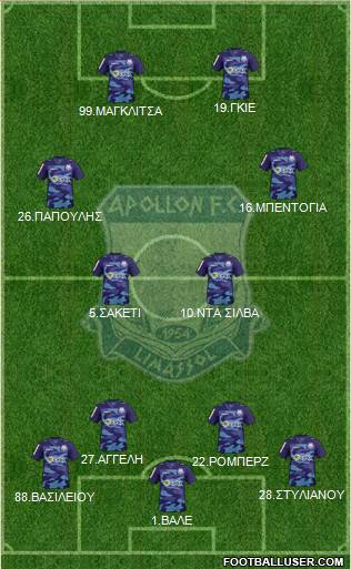 AMO Apollon Limassol football formation