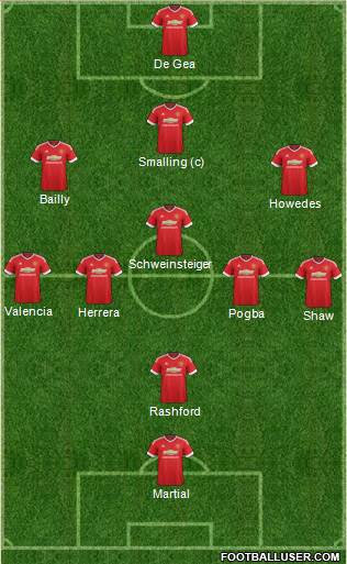 Manchester United Formation 2016