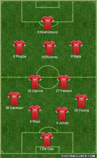 Manchester United Formation 2016