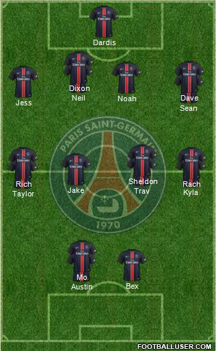 Paris Saint-Germain Formation 2016