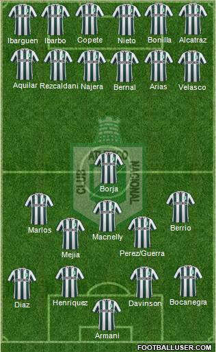 CDC Atlético Nacional Formation 2016