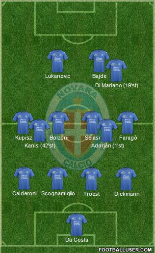 Novara Formation 2016