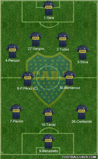 Boca Juniors Formation 2016