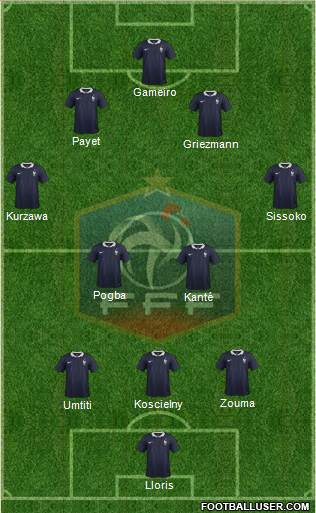 France Formation 2016