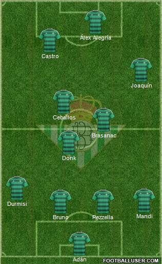 Real Betis B., S.A.D. Formation 2016