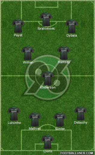 Hannover 96 Formation 2016