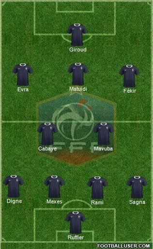 France Formation 2016