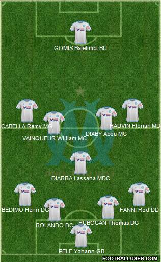 Olympique de Marseille Formation 2016
