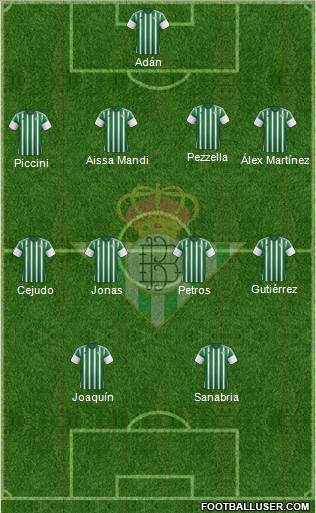Real Betis B., S.A.D. Formation 2016