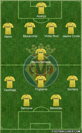Villarreal C.F., S.A.D. Formation 2016