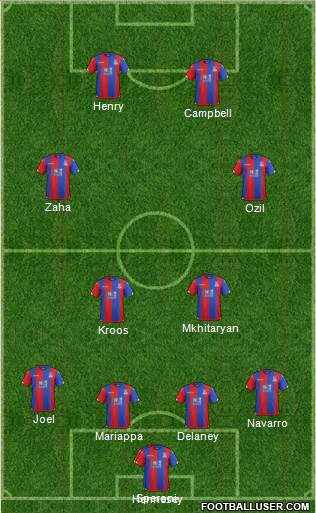 Crystal Palace Formation 2016