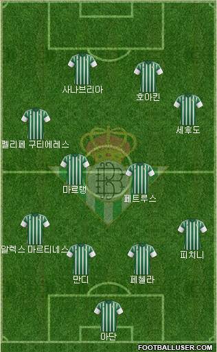 Real Betis B., S.A.D. Formation 2016